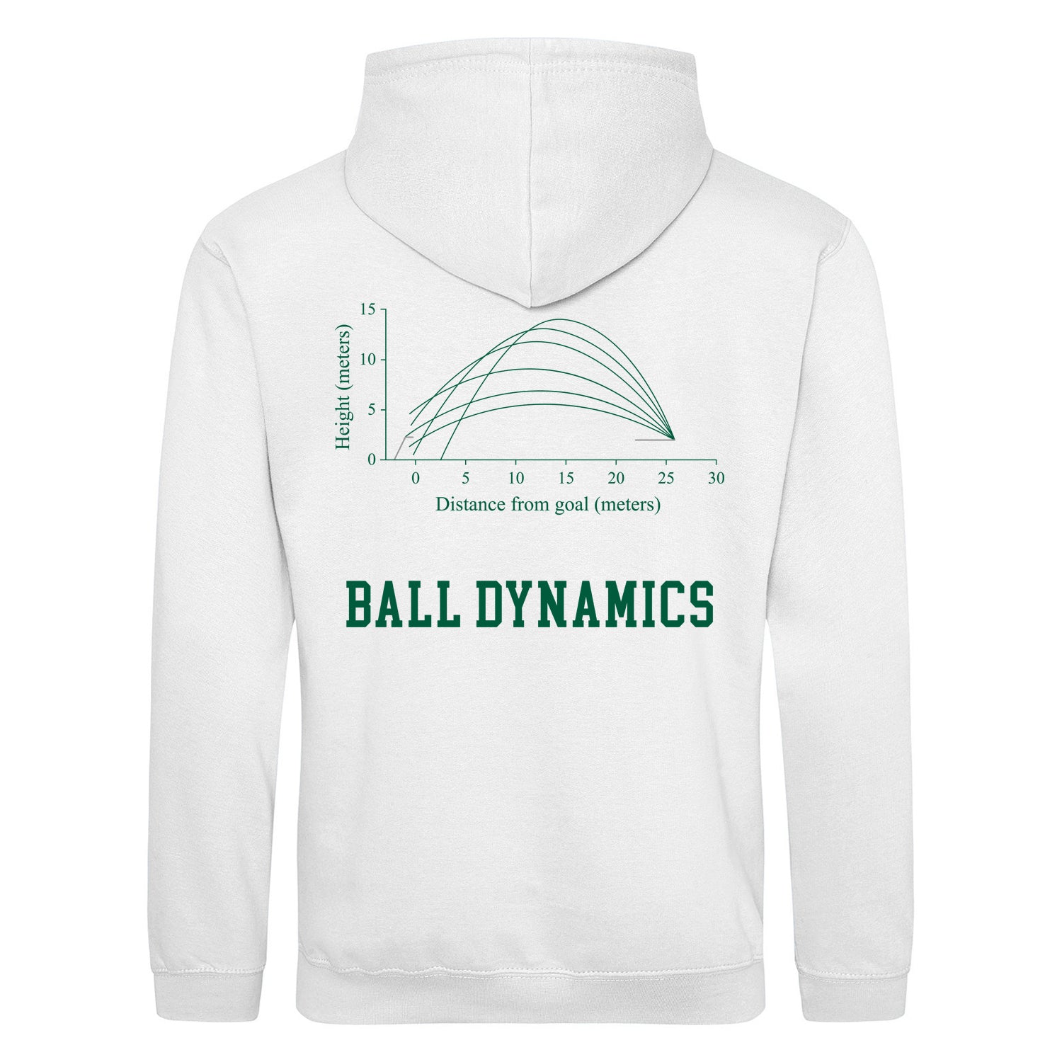 Ball Dynamics - Soccermatics - Hoodie