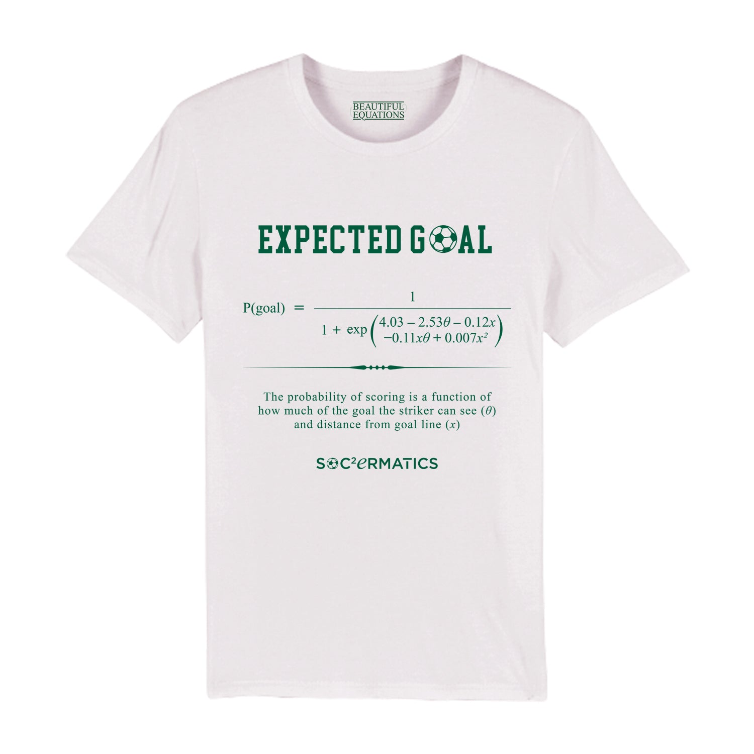 Expected Goal - Soccermatics - Tee