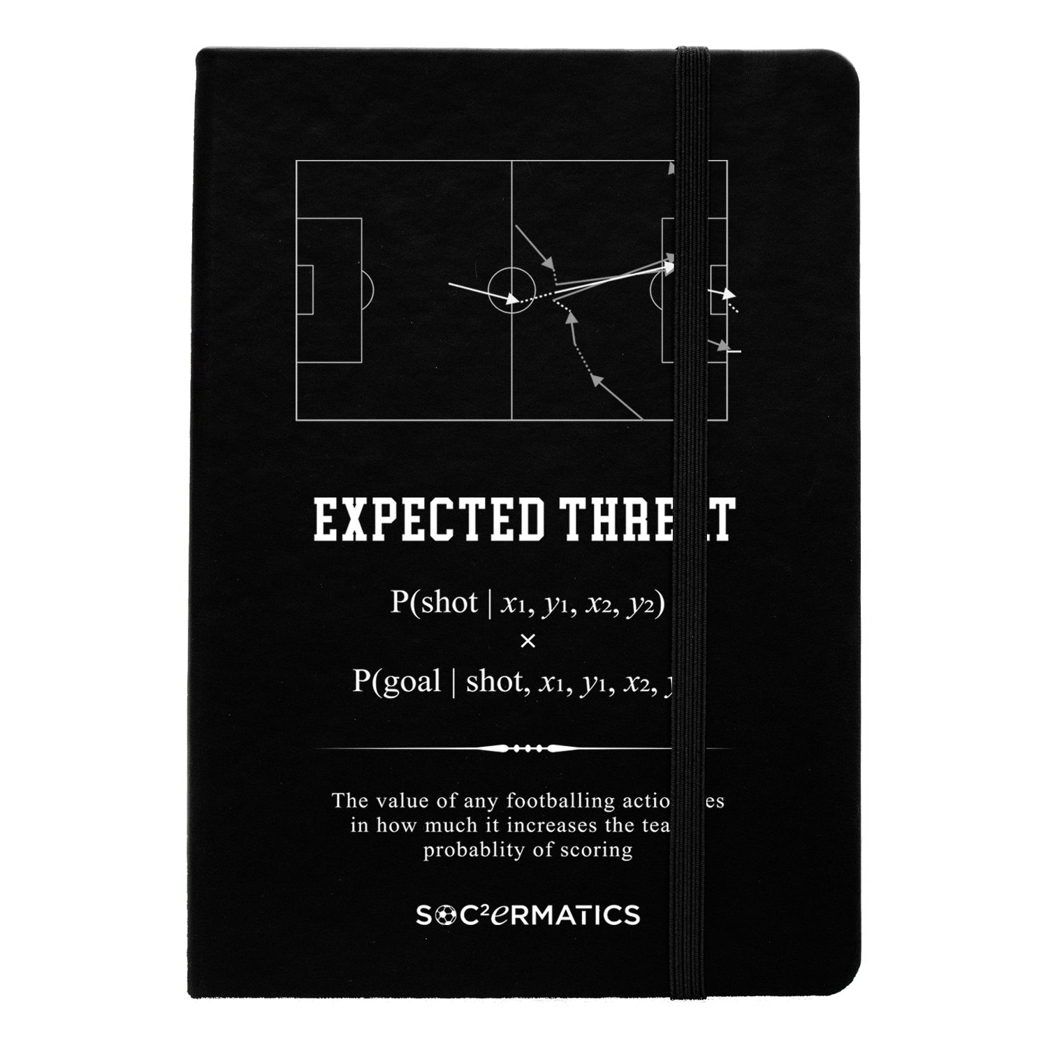 Expected Threat - Soccermatics - Notebook