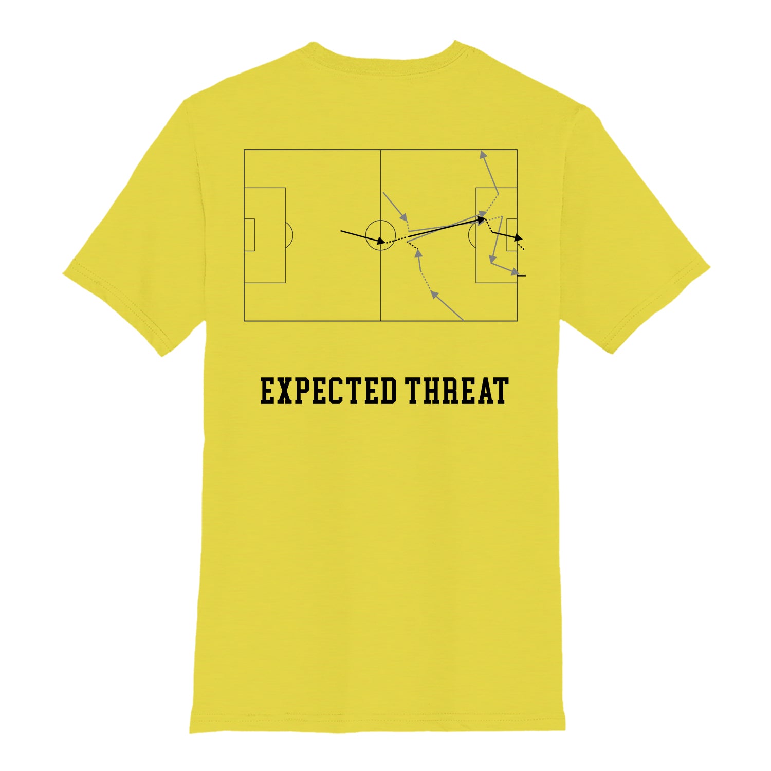 Expected Threat - Soccermatics - Tee