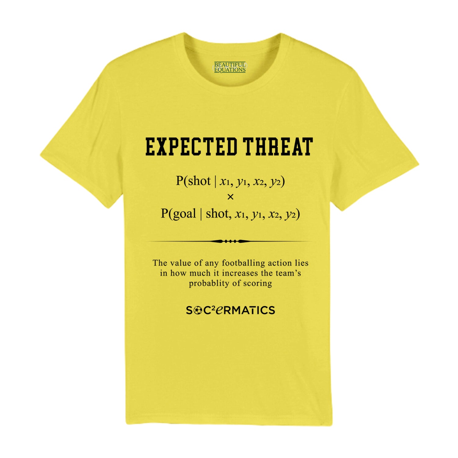 Expected Threat - Soccermatics - Tee