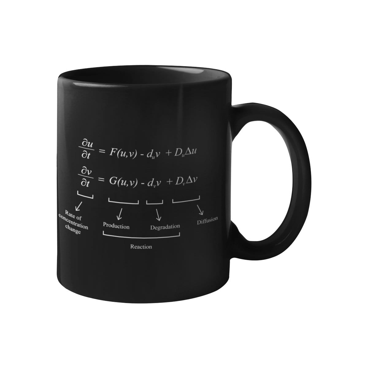 Alan Turing Equation Mug - Black