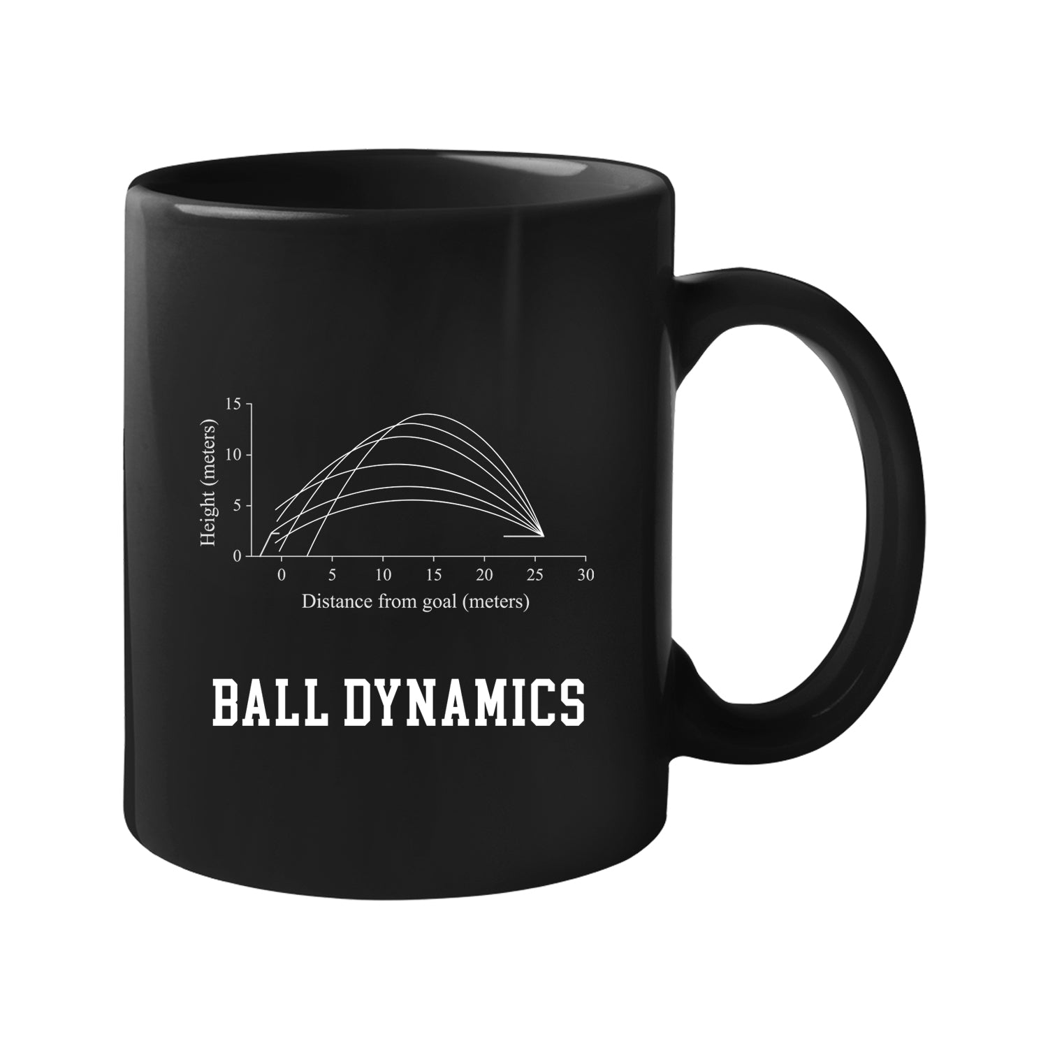 Ball Dynamics - Soccermatics - Mug 11 oz