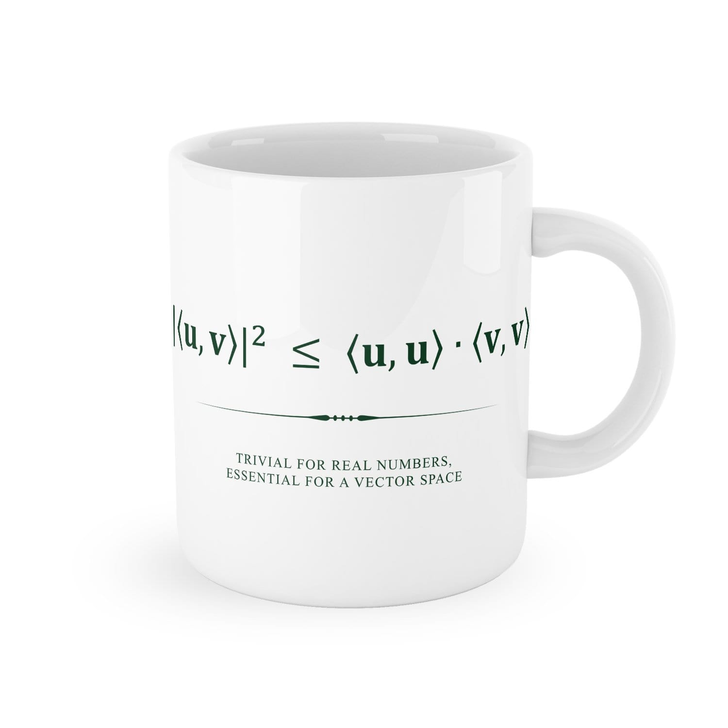 Cauchy-Schwarz Inequality White Mug