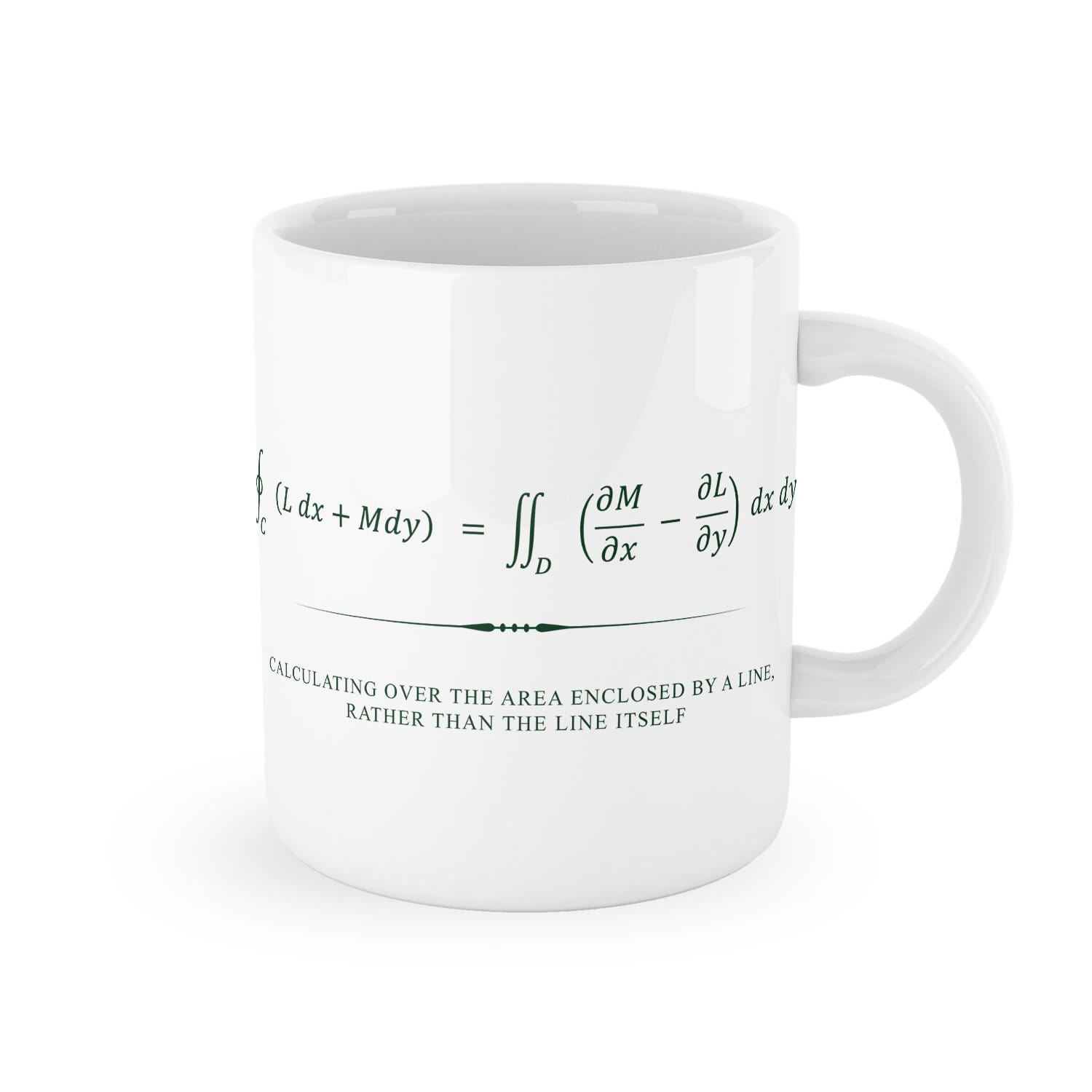 Green's Theorem White Mug
