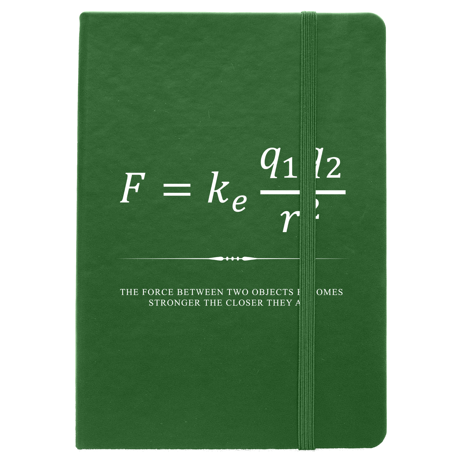 Coulomb's Law Notebook Stationery