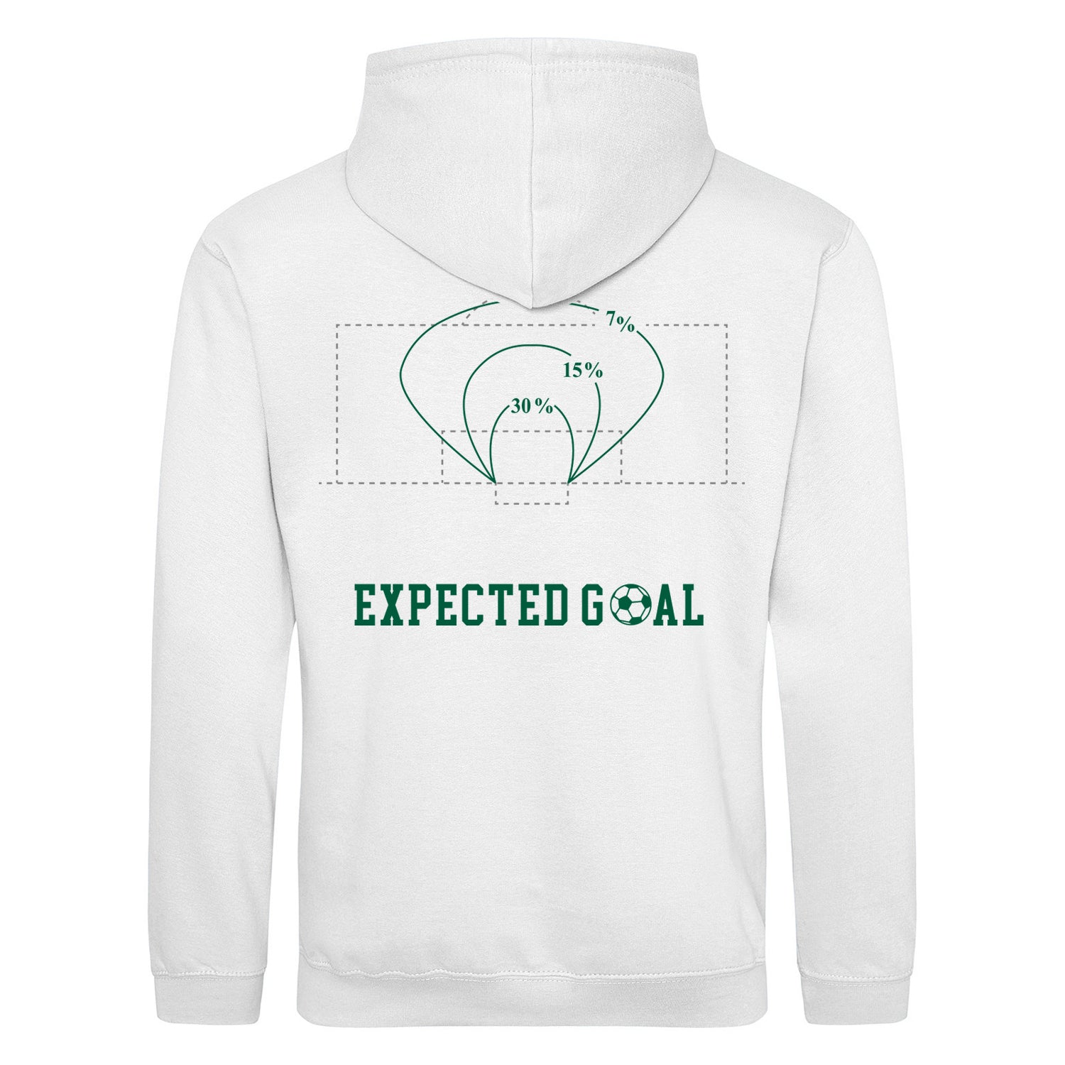 Expected Goal - Soccermatics - Hoodie