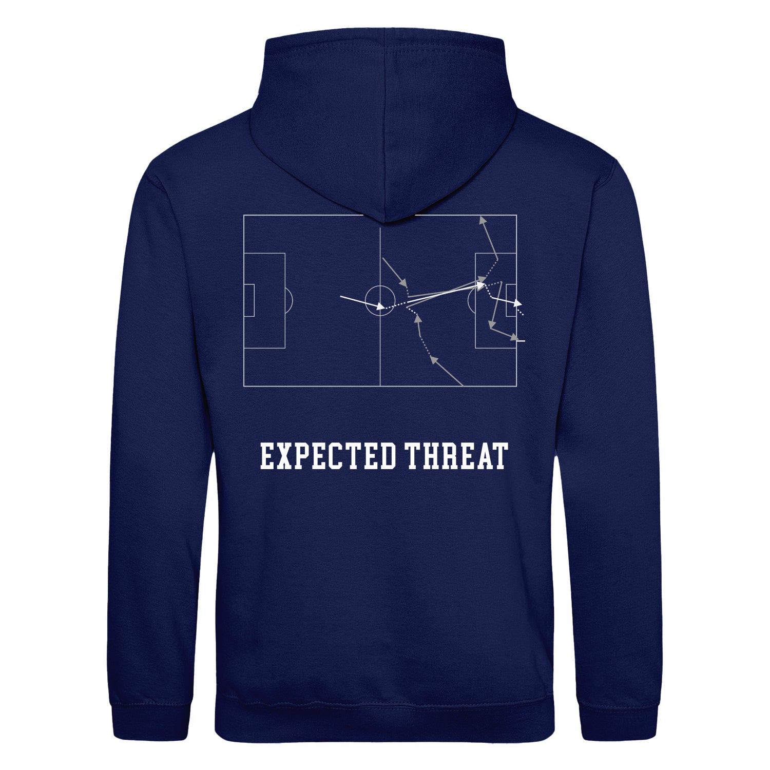 Expected Threat - Soccermatics - Hoodie