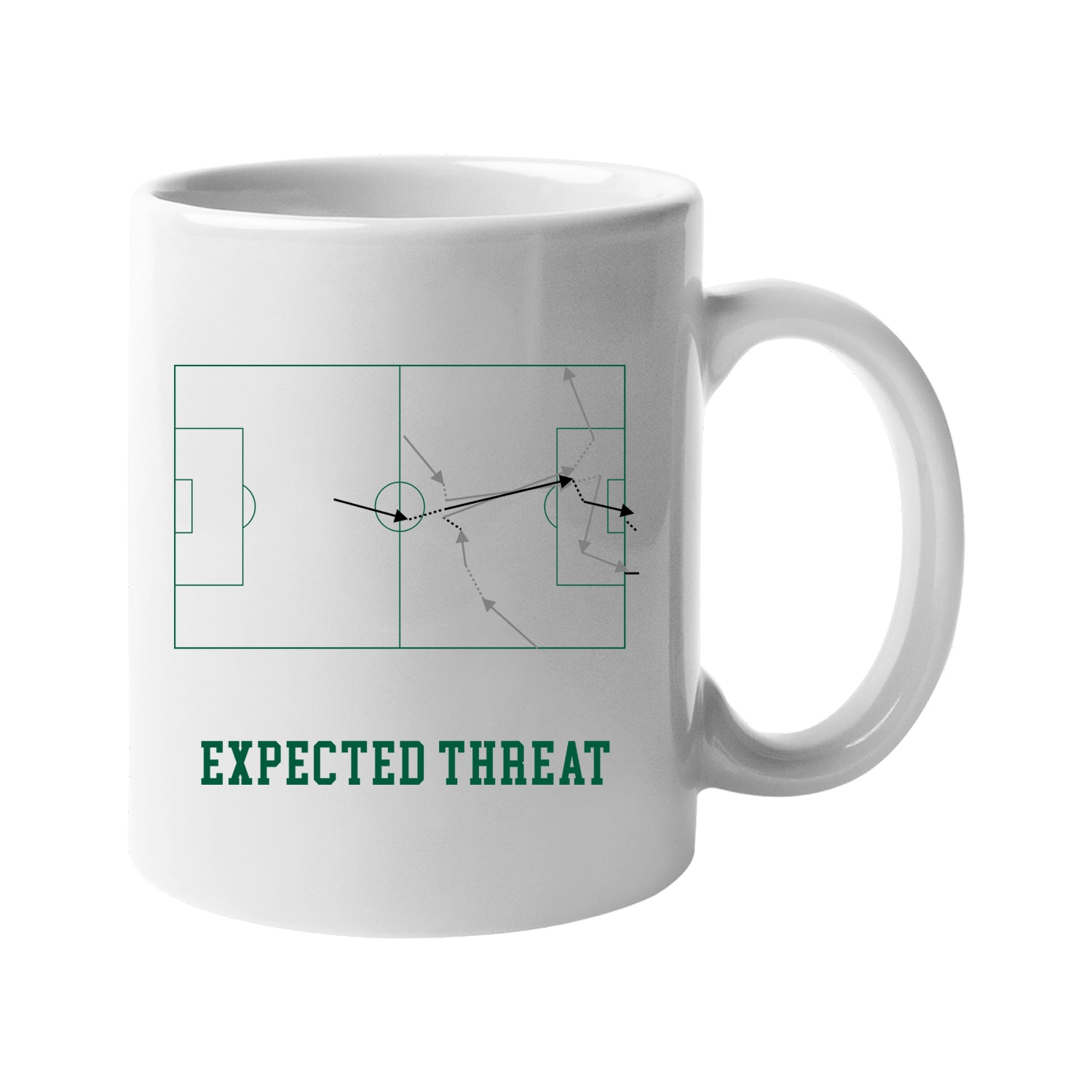 Expected Threat - Soccermatics - Mug 11 oz