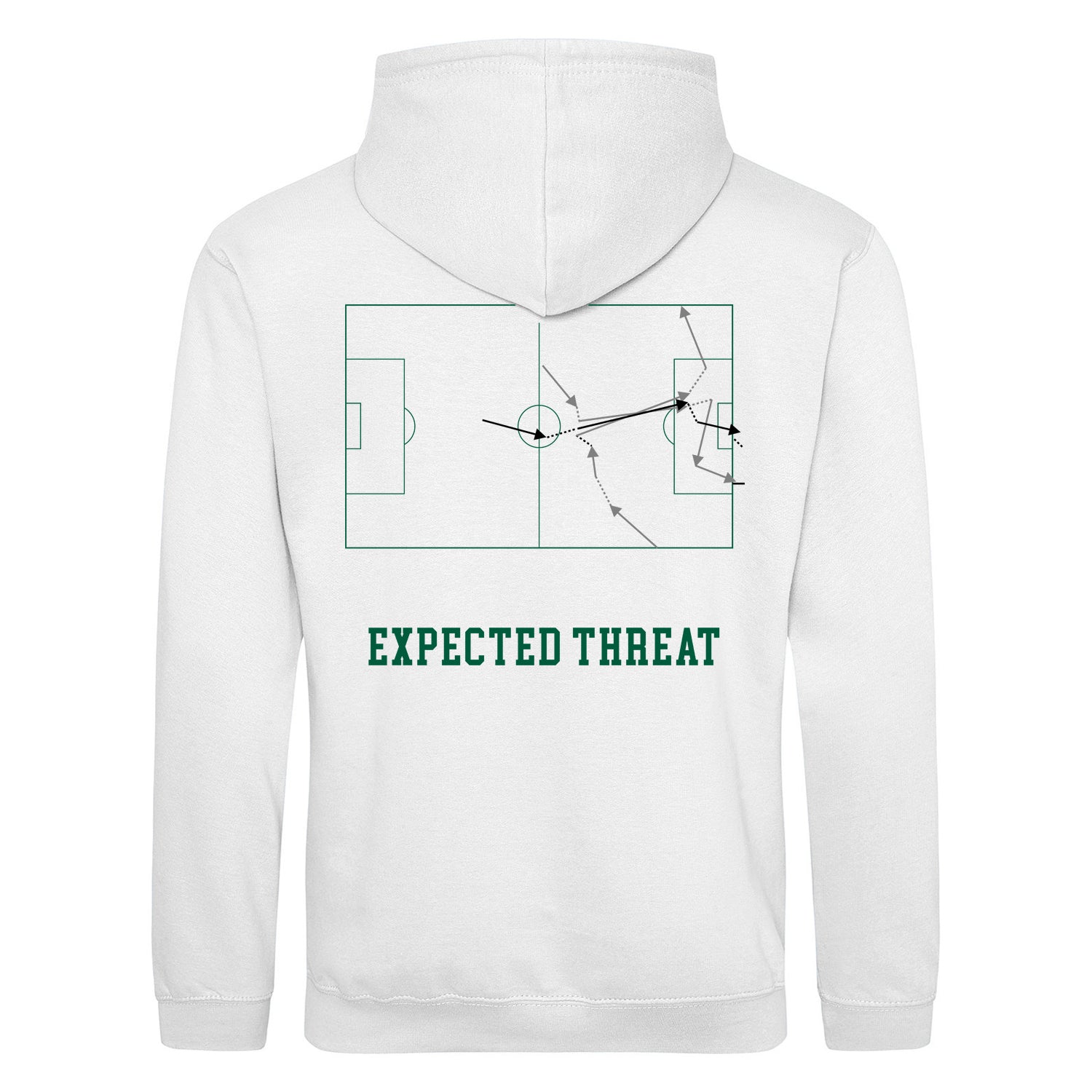 Expected Threat - Soccermatics - Hoodie