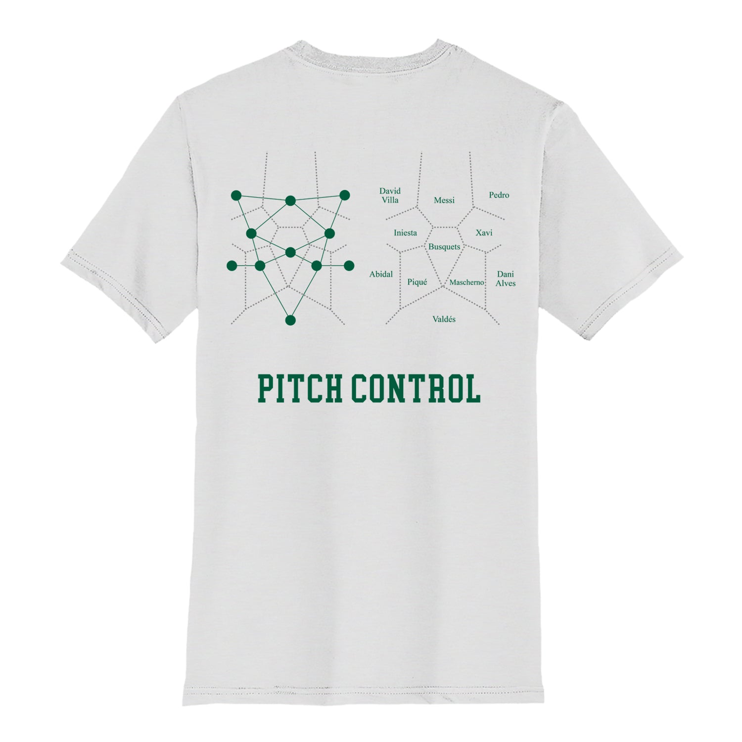 Pitch Control - Soccermatics - Tee